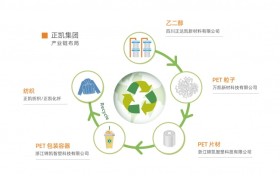 小杯子，锦凯造：食品级车间里的咖啡杯智造观察